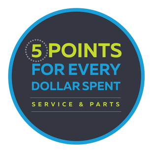 sales or service points